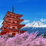 Fuji custom private tour