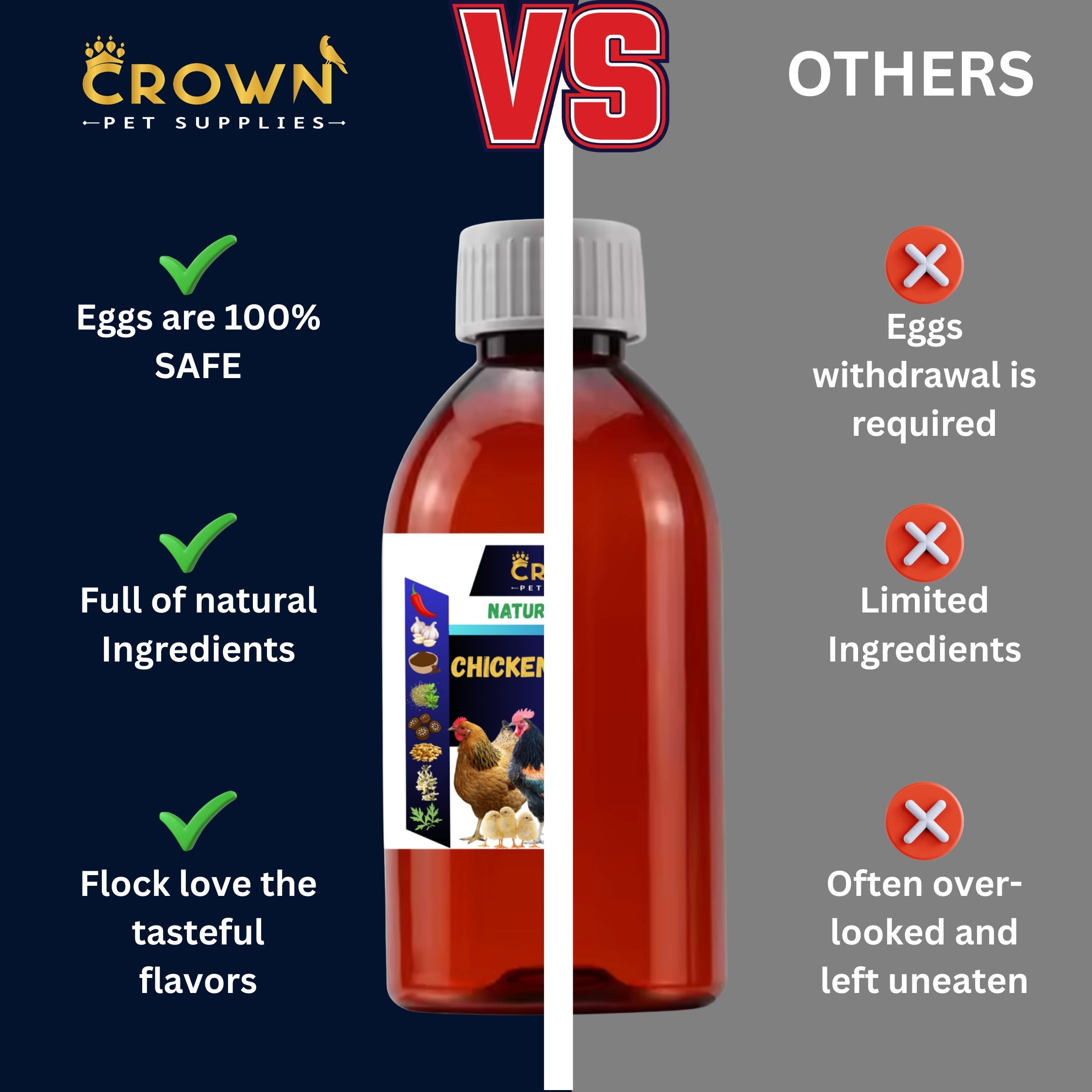 Chicken Dewormer